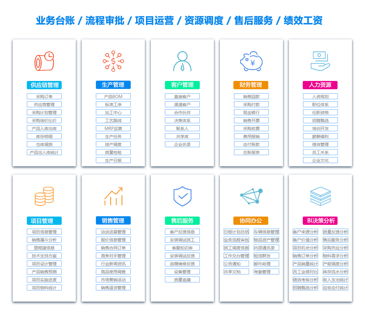 梅州BI软件